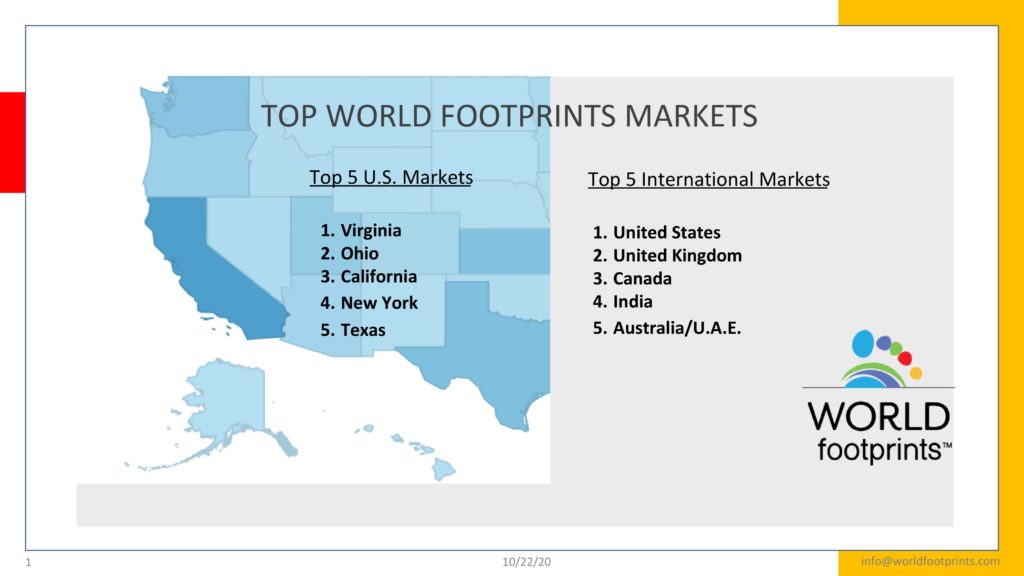Work with Us - Top US and International markets for World Footprints